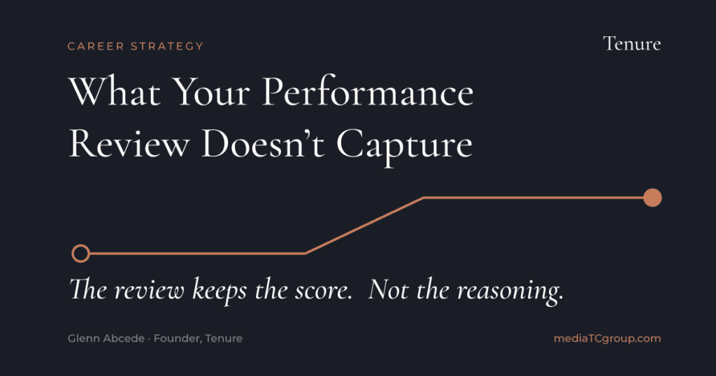 Featured image for the article "What Your Performance Review Doesn't Capture" — a performance review records outcomes, not the reasoning behind them.